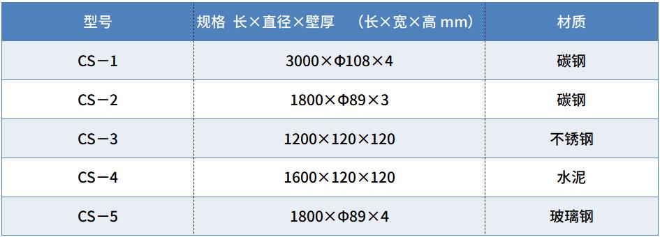 微信截圖_20220314112103